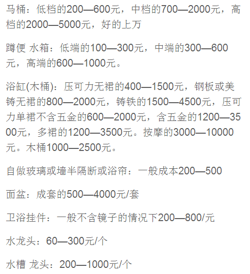 全屋不同档次主材报价明细表，巨细无比！附：4种风格全包、半包价