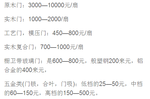 全屋不同档次主材报价明细表，巨细无比！附：4种风格全包、半包价