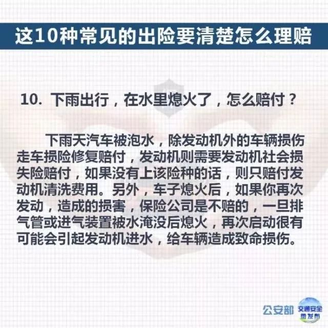 车险小白看过来：10种常见车险理赔流程和技巧！建议收藏！