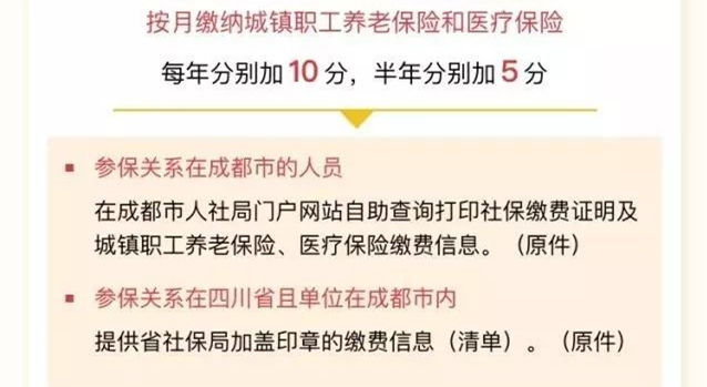 没有学历也可以入户成都，6月3号积分落户开始申请！（全套秘籍）