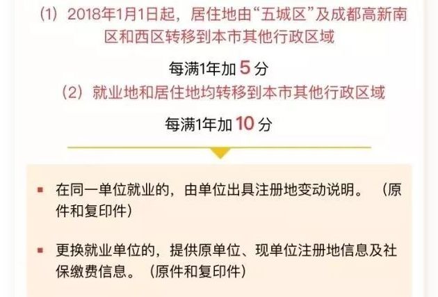 没有学历也可以入户成都，6月3号积分落户开始申请！（全套秘籍）