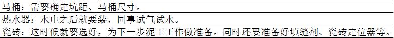 毛坯房装修必备材料及装修顺序，有这些准备还会怕装修公司作怪？