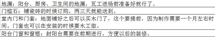 毛坯房装修必备材料及装修顺序，有这些准备还会怕装修公司作怪？