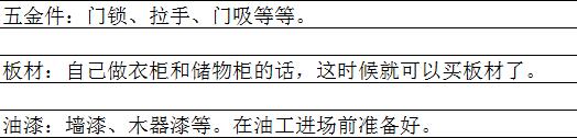 毛坯房装修必备材料及装修顺序，有这些准备还会怕装修公司作怪？