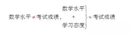 「高考」全国Ⅰ卷数学试题分析及2019年复习启示
