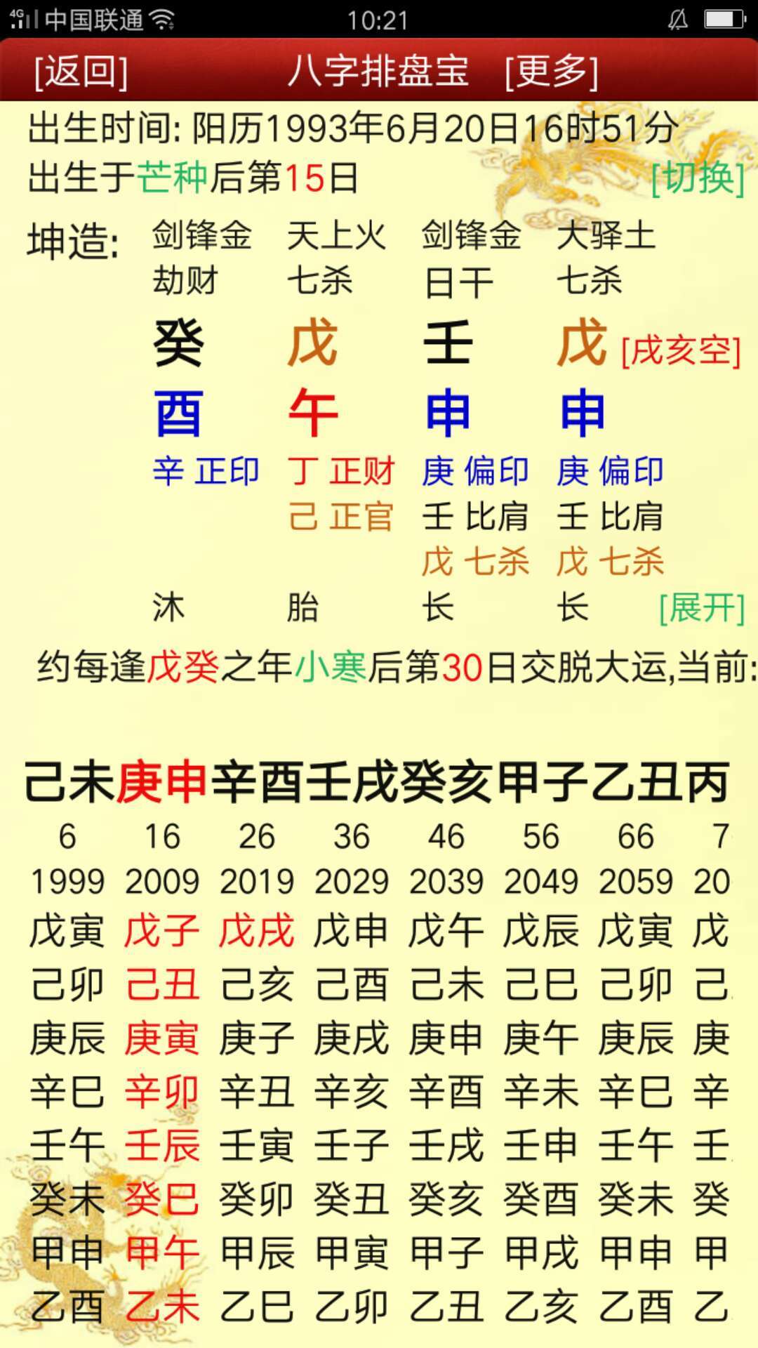 生辰八字七杀在婚姻宫有什么影响?_达一风水网