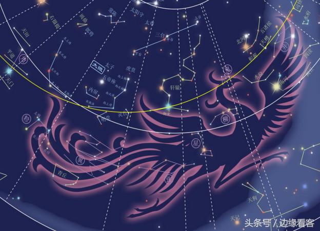 中國十二星座,始於星紀終於析木,我是壽星座,你屬於什麼座?