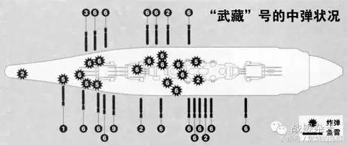 武藏号战列舰(巨兽之亡（1）！武藏号在锡布延海的最后9小时)