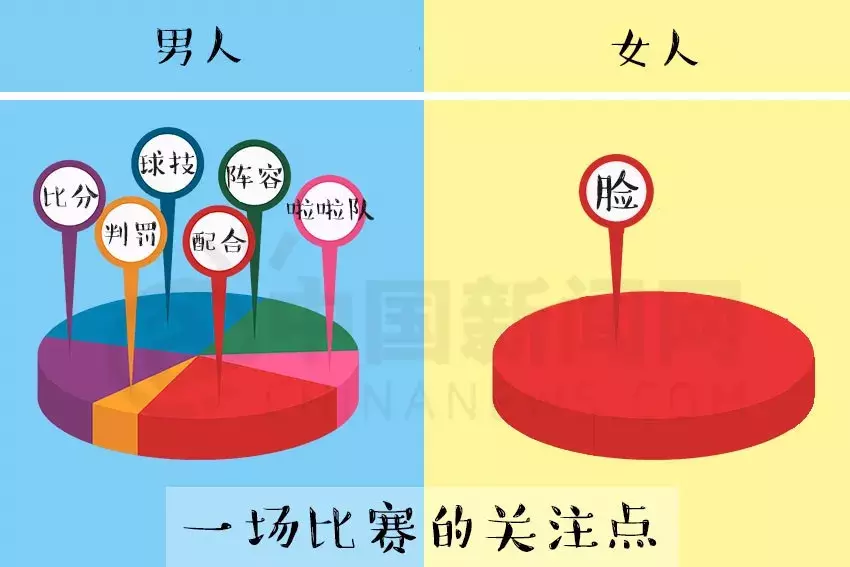 2018年世界杯哪个队好看(2018世界杯「最高颜值球队」来了！女球迷请收藏，选择性熬夜！)