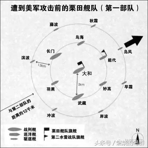 武藏号战列舰(巨兽之亡（1）！武藏号在锡布延海的最后9小时)