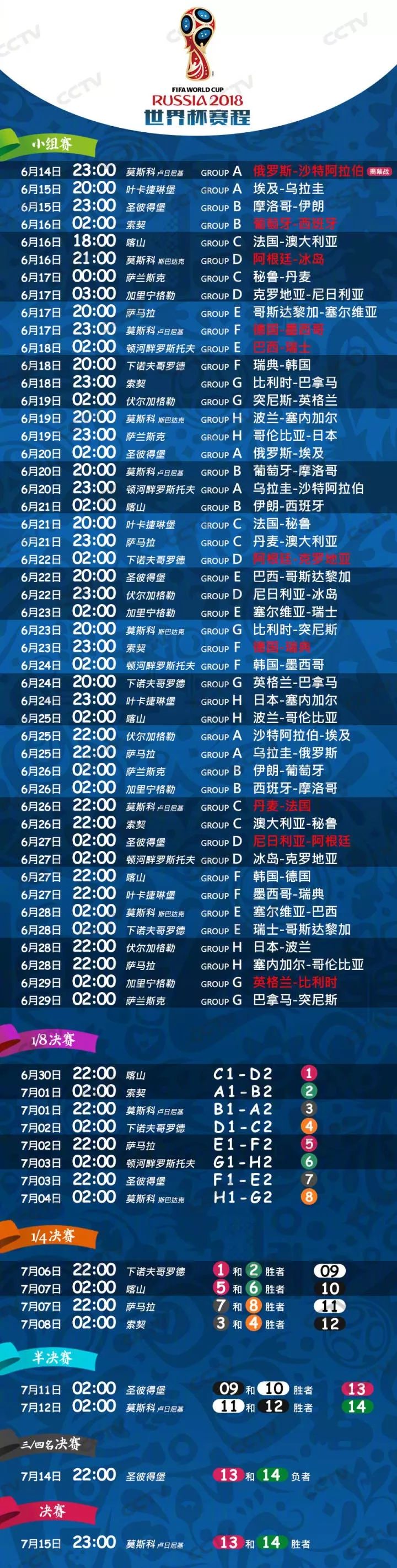 世界杯2018赛程表那场好看(世界杯倒计时，哪场比赛才是你的最爱？小编为你推荐……)