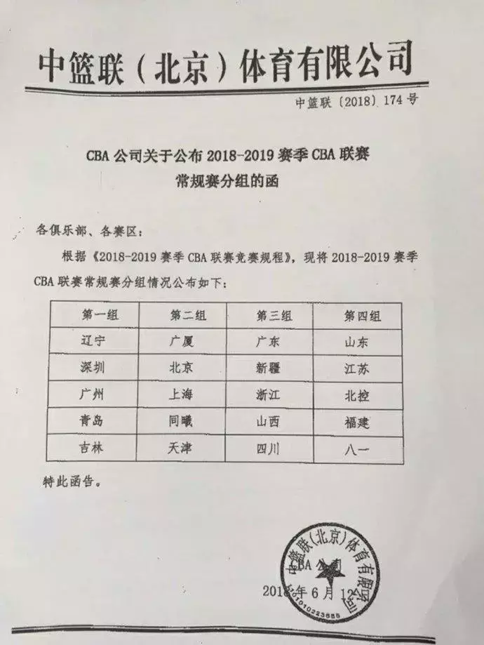 cba为什么打4场(CBA常规赛从38场增加至46场有啥好处？五方面解读给你答案！)