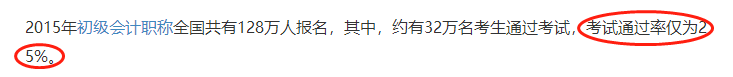 广东各地市初级会计考后资格复核公告更新（一）