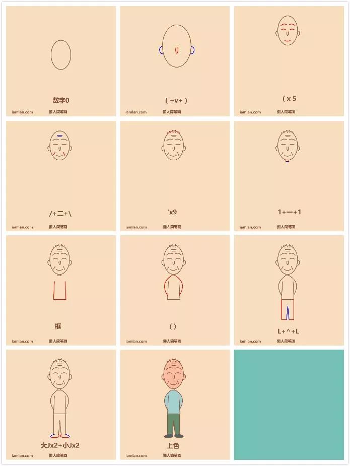 樱桃小丸子人物名字_达一风水网