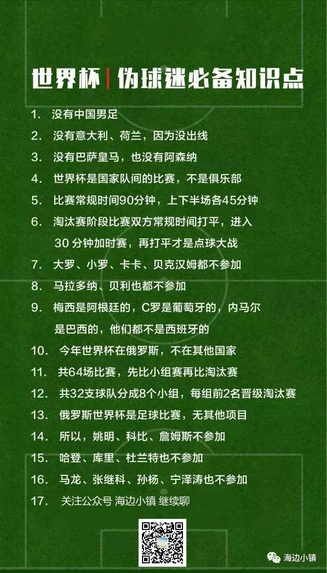 世界杯梗中国队不是有姚明吗(不做局外人“伪球迷”的自我修养，千万别问世界杯为啥没有中国队)