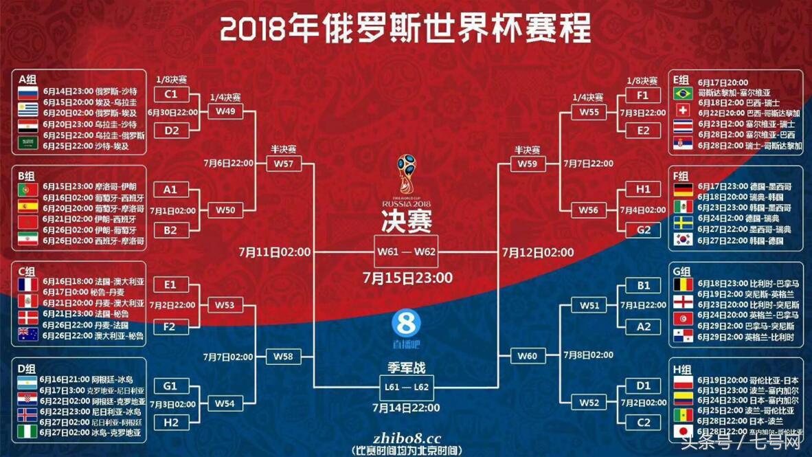 2018世界杯球nfc怎么用(“芯片”技术空降2018俄罗斯世界杯，足球内置NFC记录比赛细节)