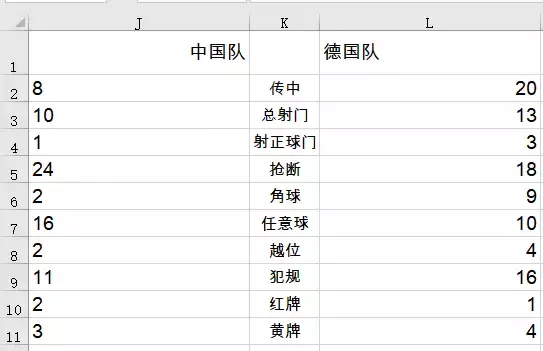 3018世界杯有几个国参加(2018世界杯，更了不起的在后面)