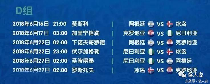 闲侃世界杯图片(阿根廷冰岛：梦想靠实力撑大——世界杯笔谈《淡看世界闲侃杯》01)