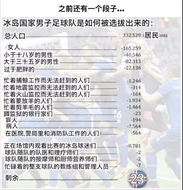 冰岛世界杯段子是真的吗(冰岛一夜爆红世界杯，刷爆朋友圈！看完这些梗，简直要笑出腹肌……)