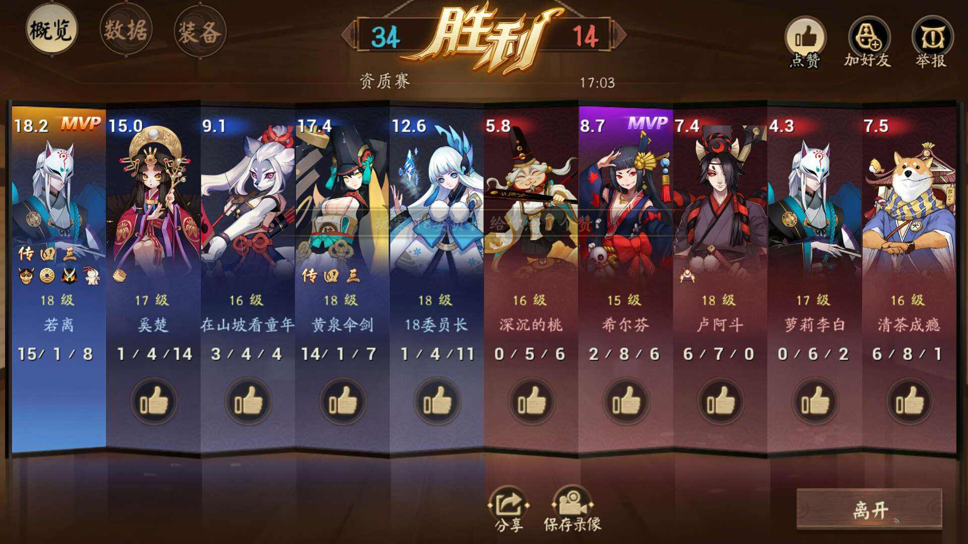 2018年十大热门好玩MOBA手游排行榜盘点