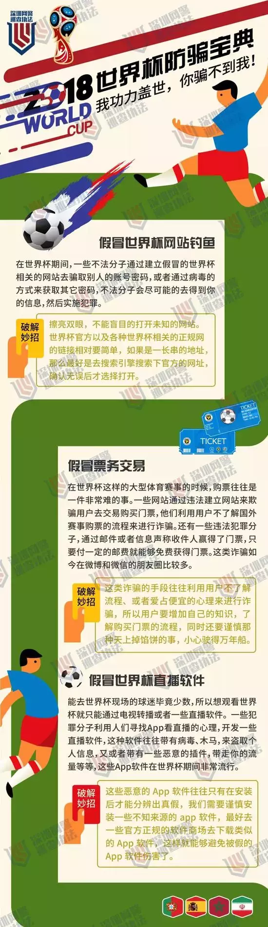 世界杯为什么不能压了(猜对世界杯输赢却拿不到钱？你押注的APP或涉嫌违法！)