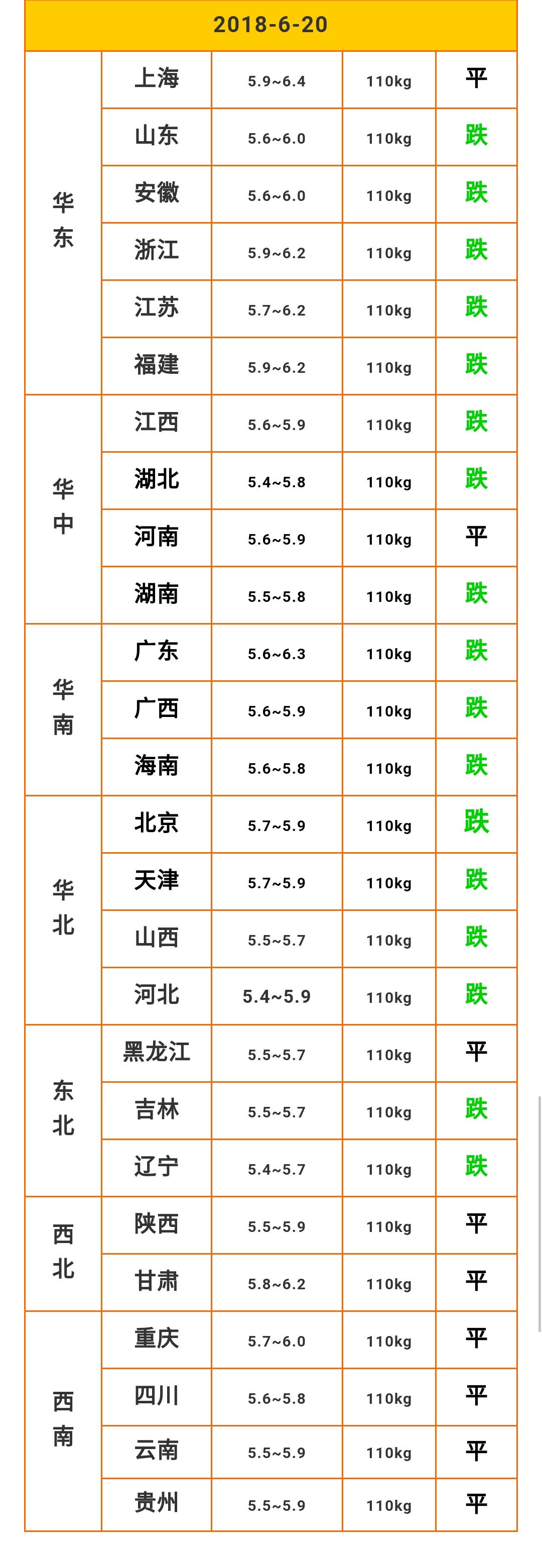 北京黑猪多少钱一头（240元的小猪）