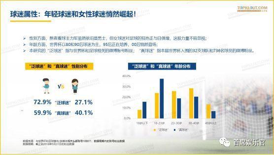 2018世界杯球衣代理商(世界杯经济：7家中企投入广告费8亿美元，全球盘已超百亿美元)