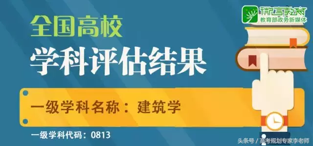 建筑学专业——最新高校排行榜，教育部权威发布