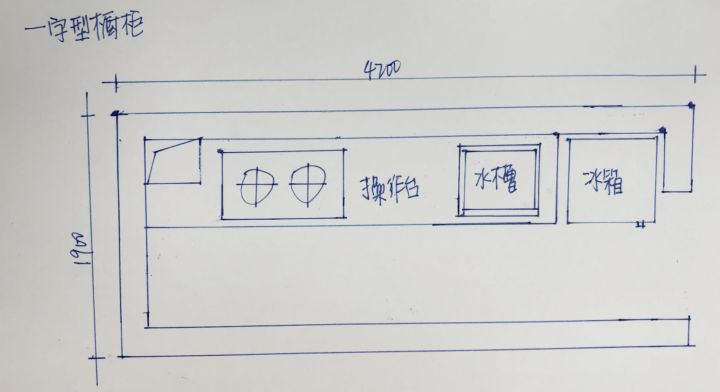新房装修厨房设计宝典！布局+尺寸！装一个好用的厨房就这么简单