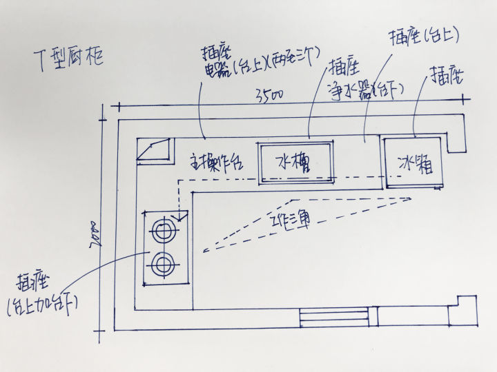 新房厨房装修设计指南：实用与美观兼具的布局技巧