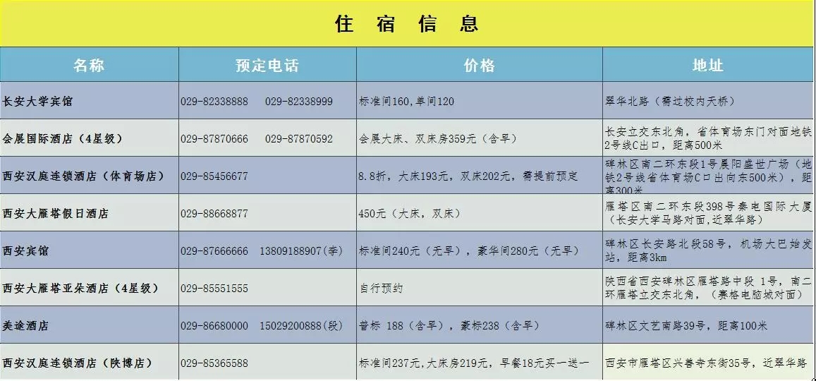 6月24日，长安大学2018年高考招生咨询会，与百所985、211名校相约！