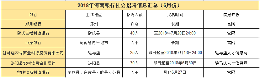 巩义最新招聘信息（河南最新教师）