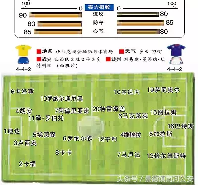 为什么世界杯好押注(揭秘世界杯赌球“黑幕”：你为什么会输得倾家荡产？)