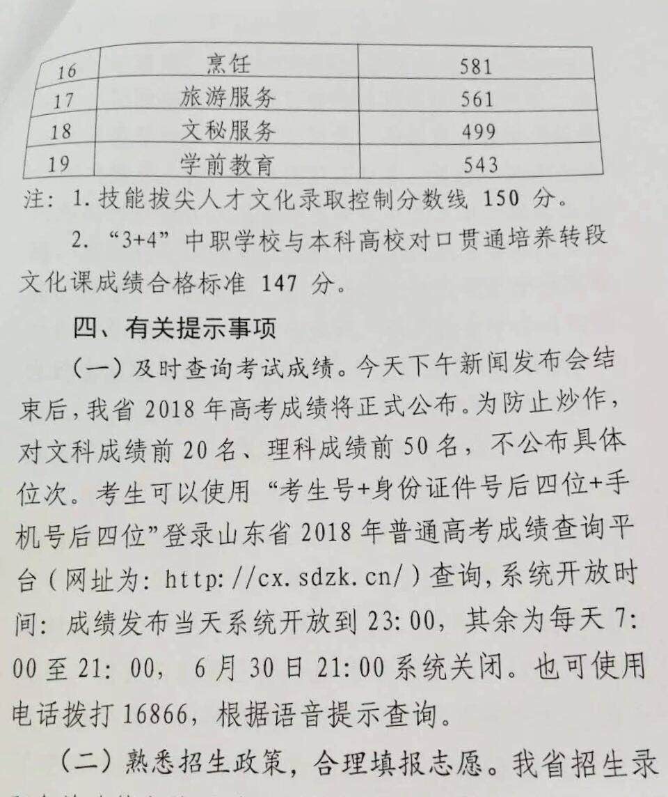 文505、理435，山东高考录取线均超去年！（附2012年以来文理线）