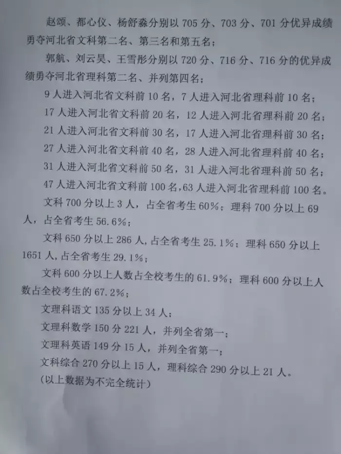 石家庄二中高考成绩2017（看河北几大）