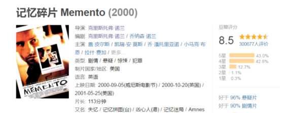 电影剧荒了吗？这十部烧脑片子，让你欲罢不能