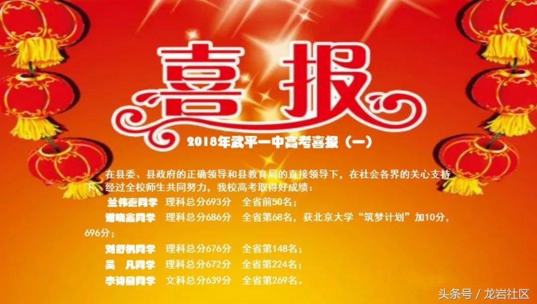 喜报！2018龙岩各区、县高考最高分（文理）名单出炉！