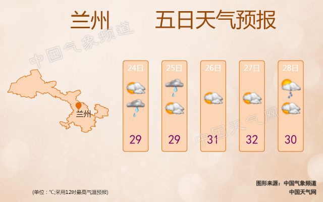 世界杯足球气压标准(确认过眼神 足球踢不好怨天气？)