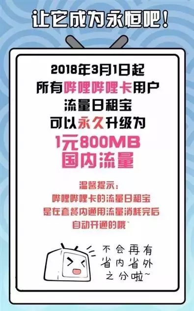 手把手带你薅羊毛！流量漫游取消后，怎么办套餐最省钱？