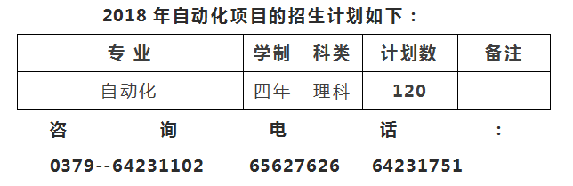 河南科技大学外国语学院（小18）