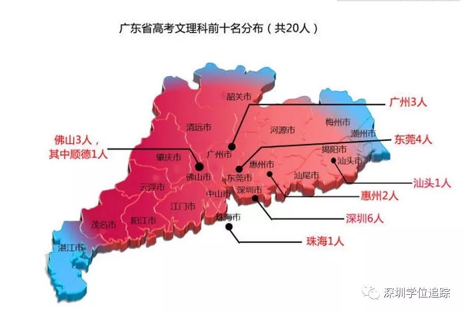 广东高考今天放榜，深圳被这个“不爱读书”地区的一个学校吊打？