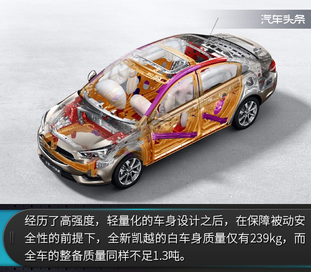 省油是最大特征，试驾全新凯越1.3L CVT