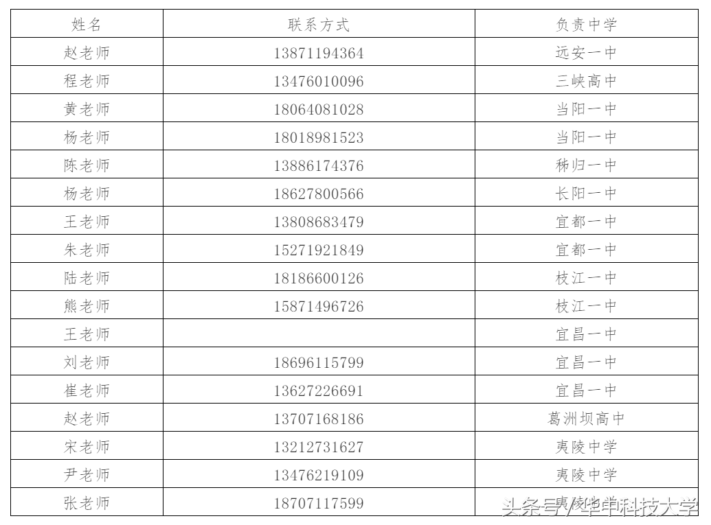 早日登科，喻见未来｜快来了解华中大2018年各省招生宣传行程安排
