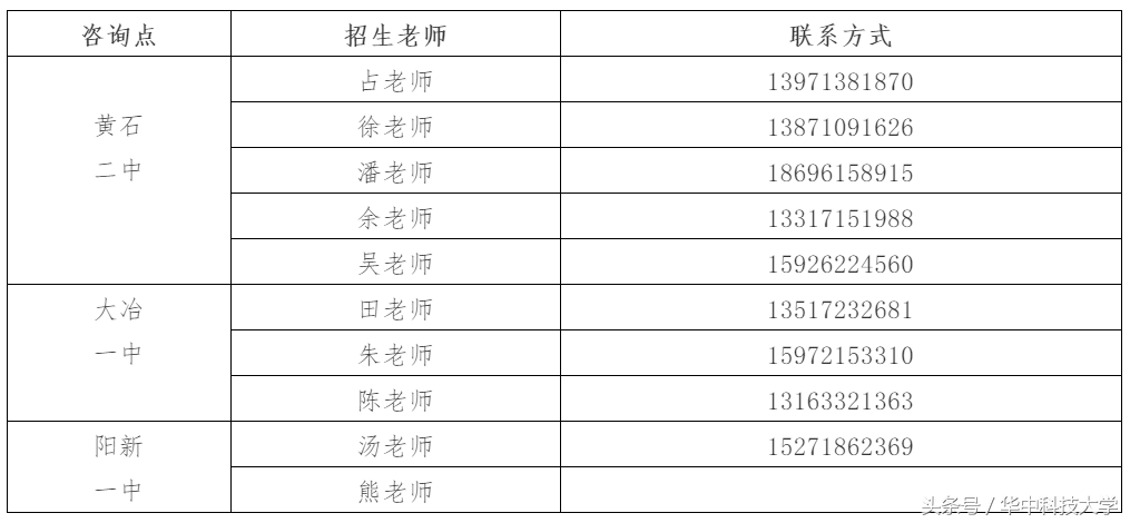 早日登科，喻见未来｜快来了解华中大2018年各省招生宣传行程安排