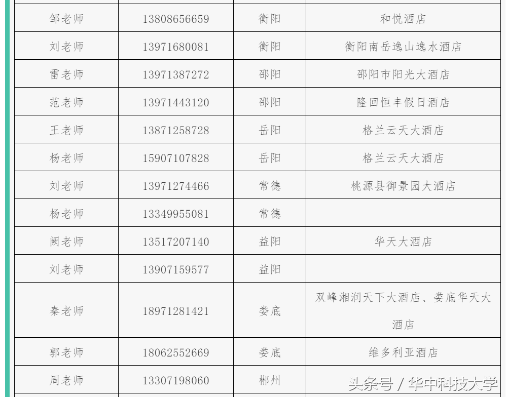 早日登科，喻见未来｜快来了解华中大2018年各省招生宣传行程安排