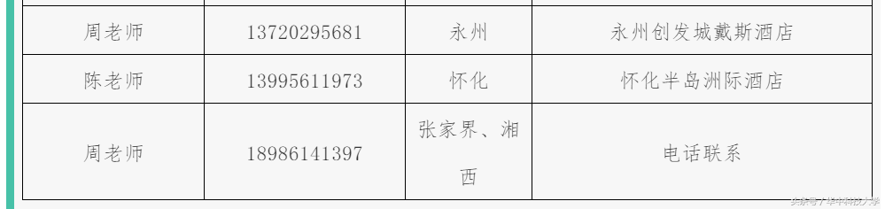 早日登科，喻见未来｜快来了解华中大2018年各省招生宣传行程安排