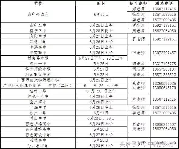早日登科，喻见未来｜快来了解华中大2018年各省招生宣传行程安排