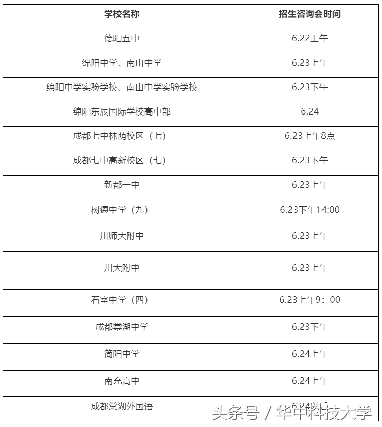 早日登科，喻见未来｜快来了解华中大2018年各省招生宣传行程安排
