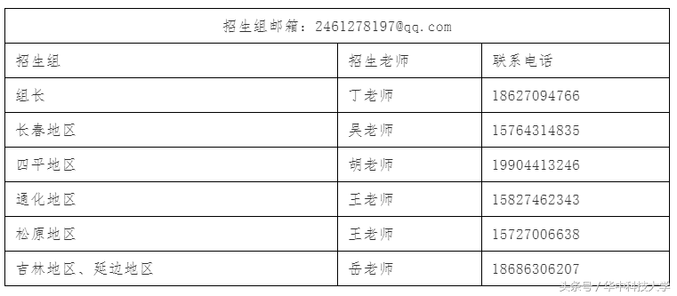 早日登科，喻见未来｜快来了解华中大2018年各省招生宣传行程安排