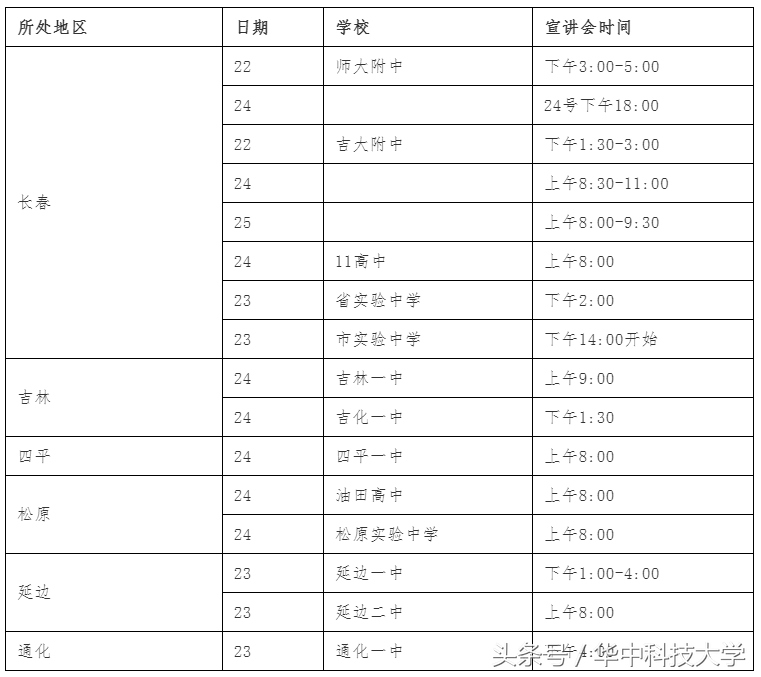 早日登科，喻见未来｜快来了解华中大2018年各省招生宣传行程安排